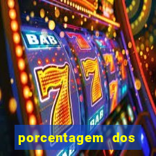 porcentagem dos slots pg popbra